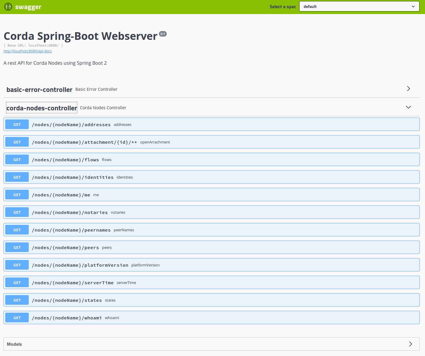 Corda Webserver Boot'sSwagger UI